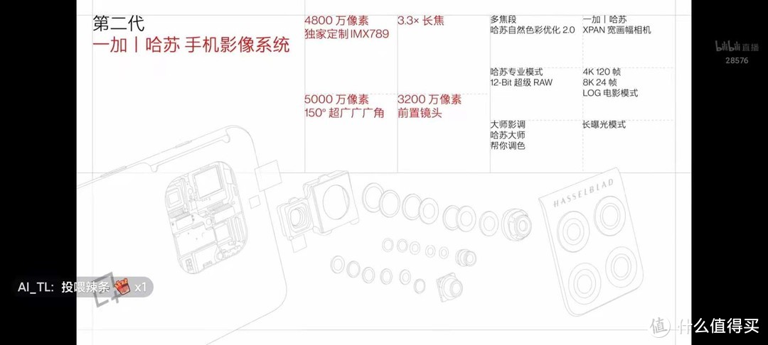 看了一加10发布会，来个首发