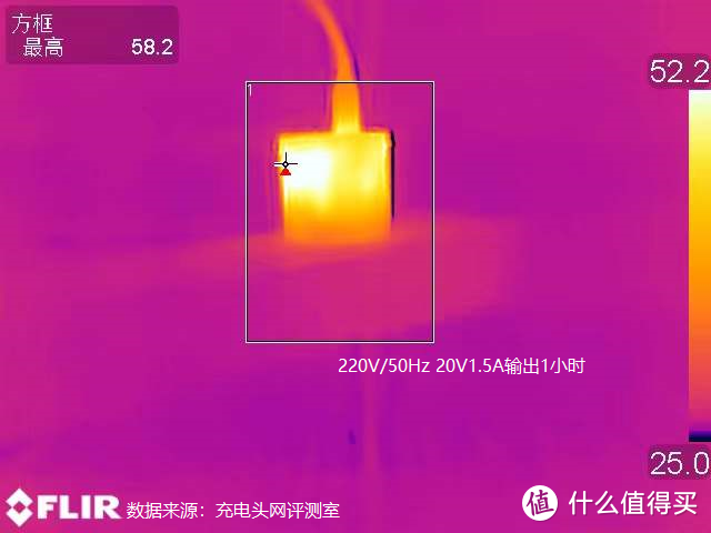 充电器也要摆POSE，魔栖“空投箱”PD充电器评测