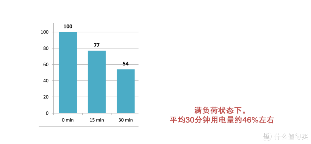 我称其为设计师专用本中的颜值天花板：宏碁ConceptD 3 Ezel翻转笔记本