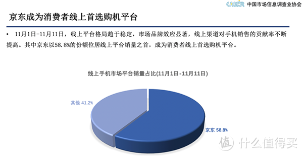 年终奖买手机，买什么怎么买才是值？