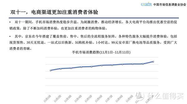 年终奖买手机，买什么怎么买才是值？