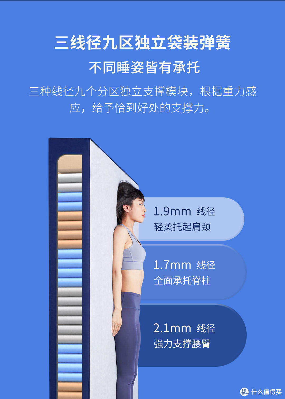 用不惧行业潜规则的8H蓝精灵无感释压床垫，成功改善老爷子睡眠环境