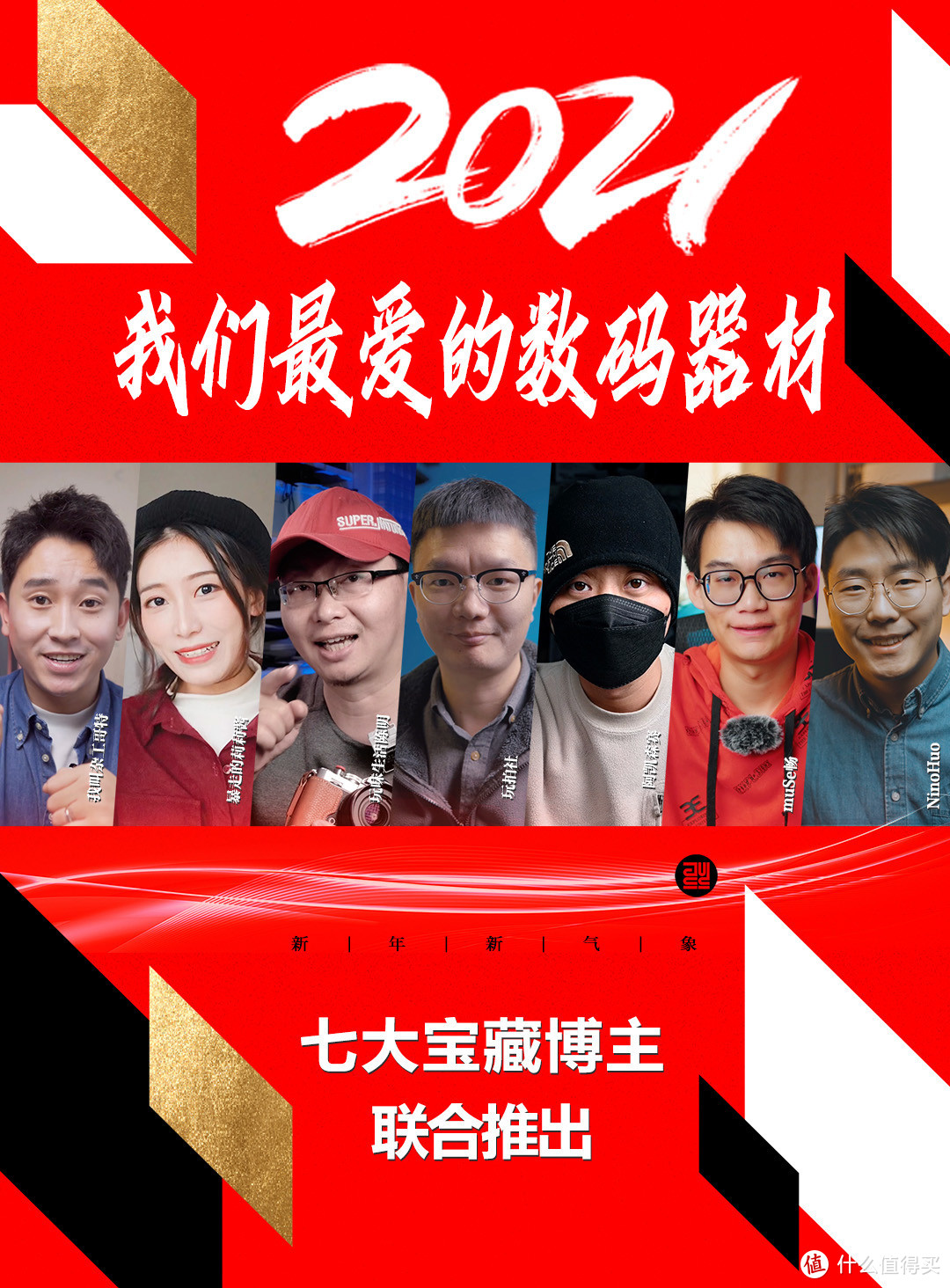 摄影确实很烧钱，但热爱无价！7位Up主2021最爱数码器材分享