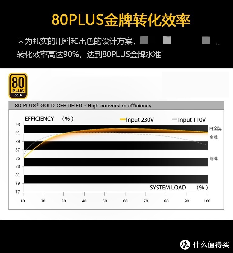 【通吃所有显卡的mini ITX小主机】可以塞进书包