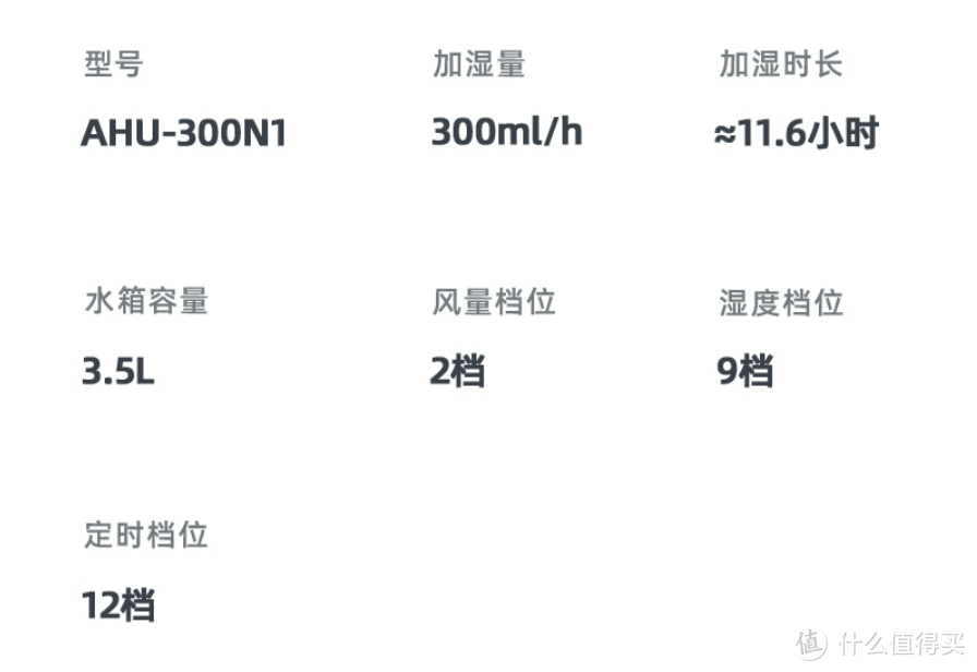 新年焕新家，这些高品质的好用家电新年货买了绝对不后悔！