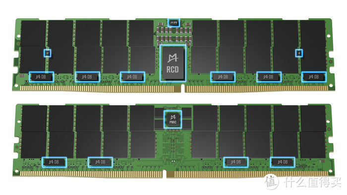 DDR5内存强在哪？影驰GAMER RGB DDR5内存上手体验