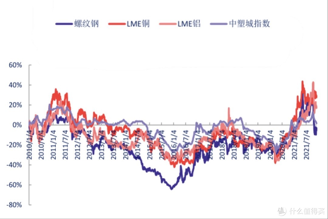 拨开迷雾见真相！深度分析集成灶是不是智商税？2022年集成灶应该怎么选？