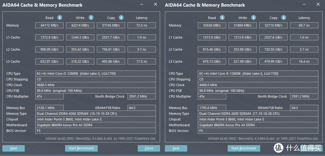 技嘉雪雕B660M AORUS PRO AX DDR4开箱测试，搭配带K十二代酷睿也无压力！