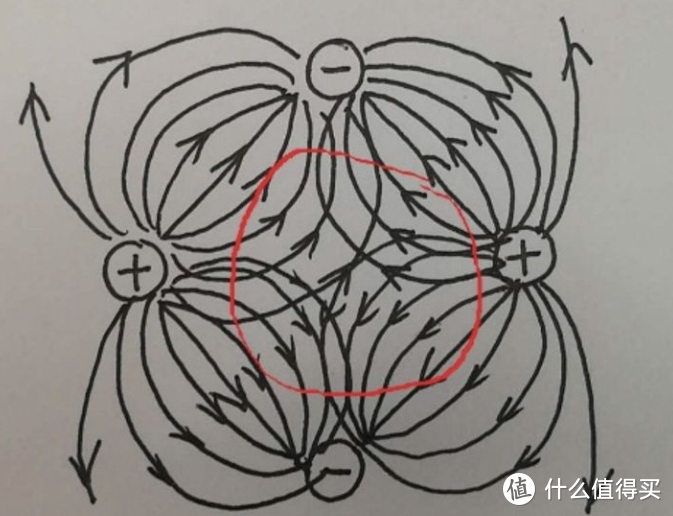 纯素颜/无滤镜/亲身测评，美容仪各大种类/原理大揭秘