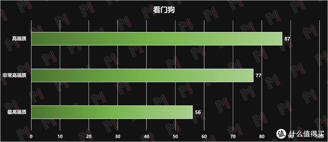 这么高功耗的 6600M 还真少见 — 拯救者 R7000P 2021 评测