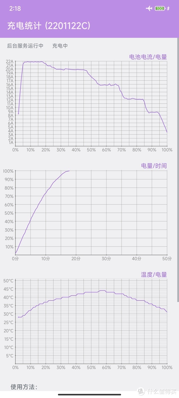 小米12 Pro体验：参数进一步服务体验之下，高端之路能否再进一步？