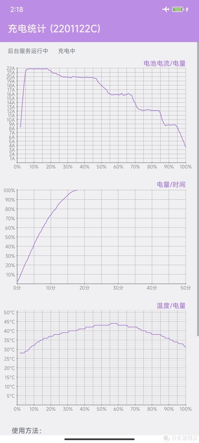 小米12 Pro体验：参数进一步服务体验之下，高端之路能否再进一步？