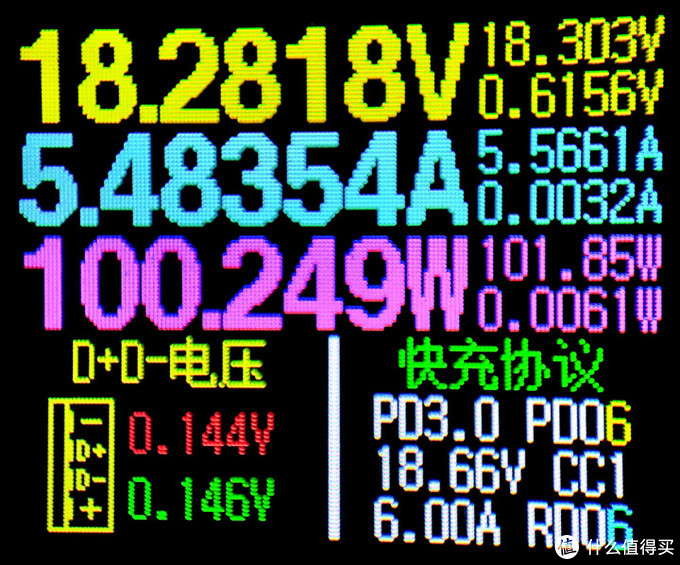 小米12 Pro体验：参数进一步服务体验之下，高端之路能否再进一步？