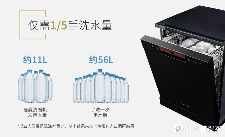 洗碗机买了会“后悔”吗？附带机型对比，教你如何选购洗碗机