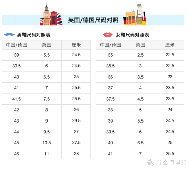 新年想做一个酷酷的型男吗？帅气的其乐给你的造型加分