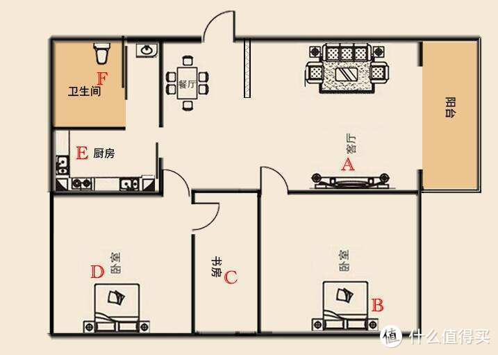 全屋WiFi6信号覆盖，领势LINKSYS路由MX5502体验，无缝漫游无衰减