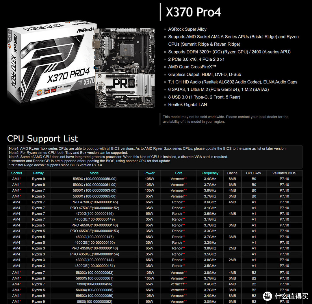 华擎宣布 X370 支持AMD Ryzen 5000系列处理器