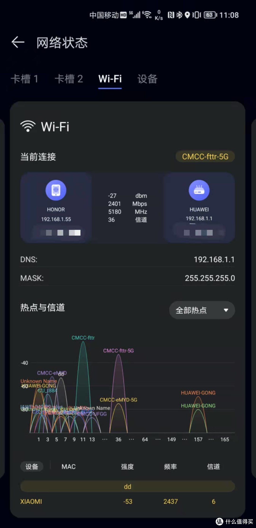 追赶光科技-FTTR（全屋WIFI光纤组网）确实很香！