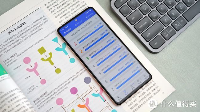 热爱无需妥协，青春就要高能：iQOO Neo5S手机开箱评测