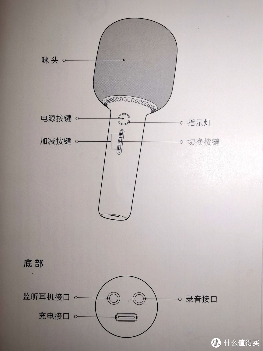 我手中的麦克风-唱吧、悦米那些K歌神器