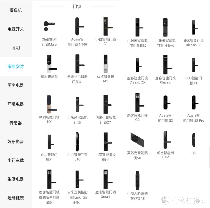 【10万收藏博主总结】这4个思路，教你从0到1轻松玩转智能家居！清晰易懂速进！