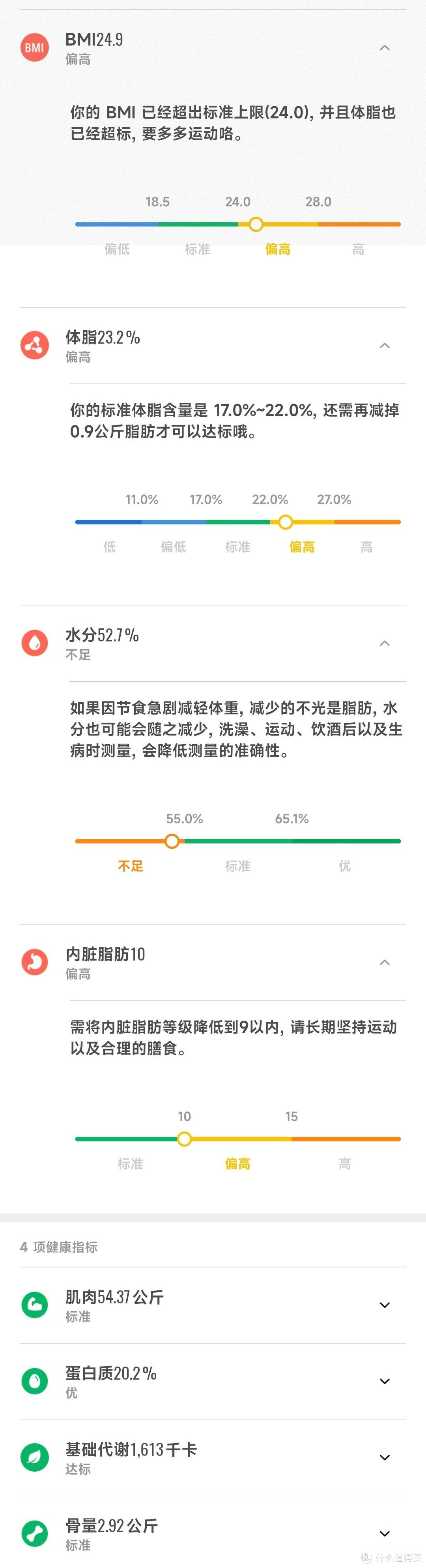 清楚自身才能向更好的目标进发——B.Duck小黄鸭YESOUL野小兽体脂称