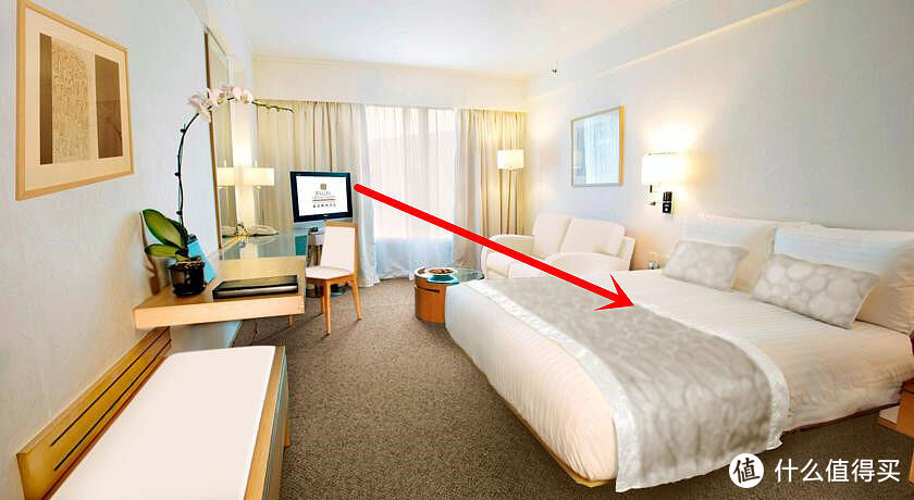预订酒店常识丨房型与床型介绍