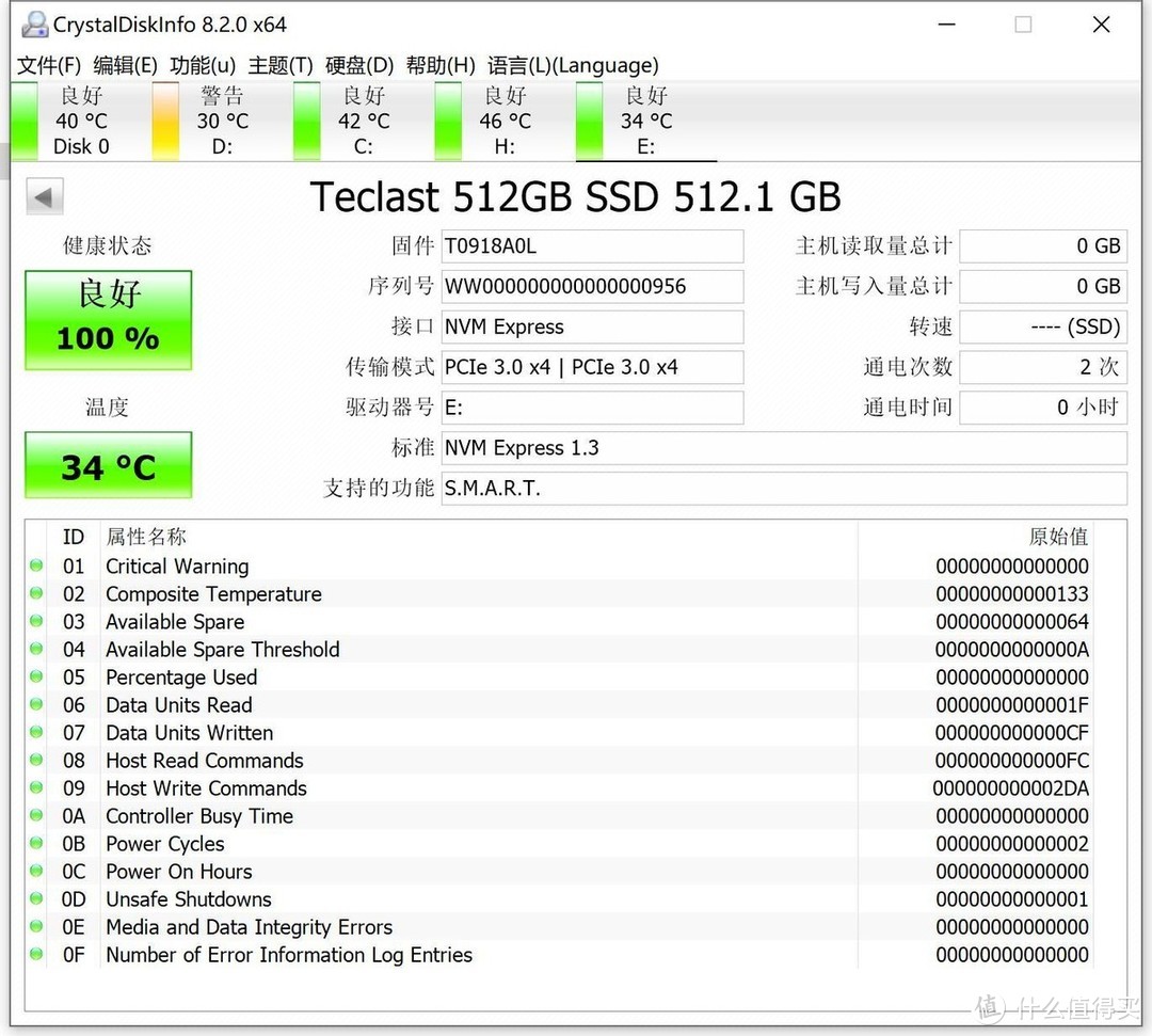 实测299到手的台电幻影 M.2 512G 固态硬盘，读取速度2000MB/s