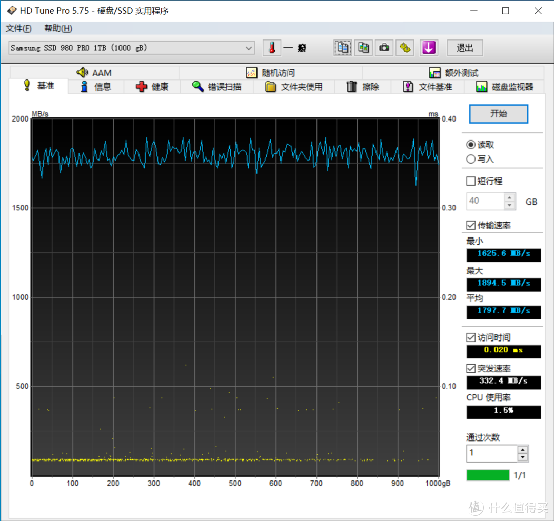 办公/游戏/跑分多维度对比实测，PCIe 4.0/3.0固态孰更值得买？