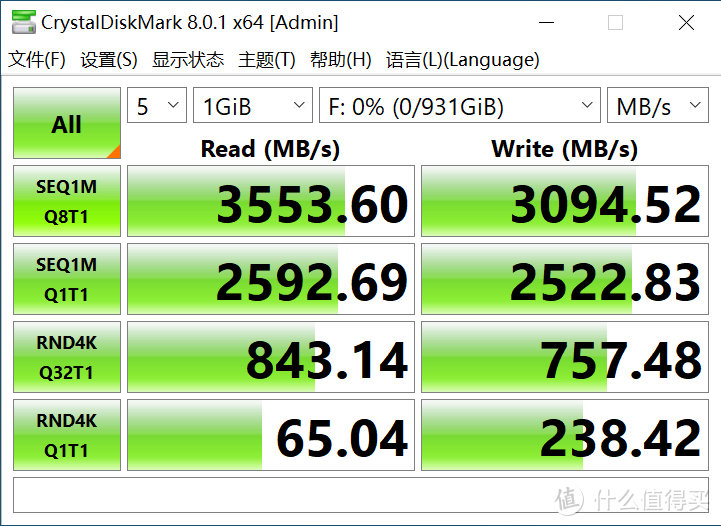 办公/游戏/跑分多维度对比实测，PCIe 4.0/3.0固态孰更值得买？