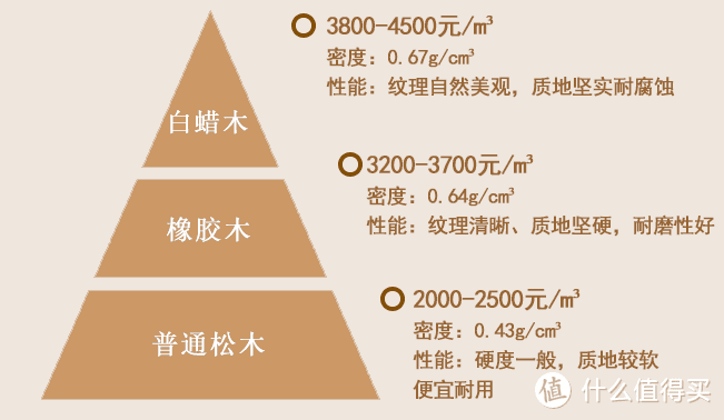 2021年度平价划船机保姆级选购攻略：老牌企业实力仍在，国产品牌进步明显 开篇无废话，全是精华万字总结