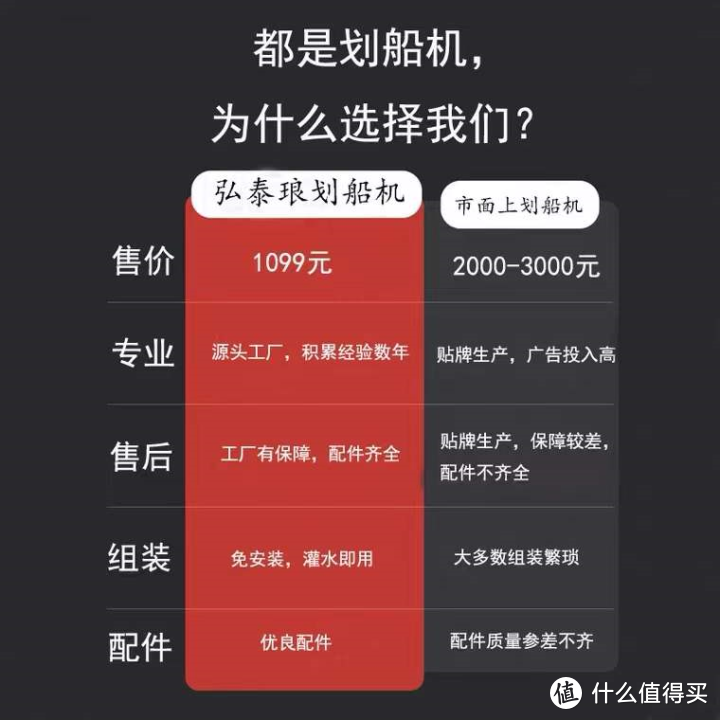 2021年度平价划船机保姆级选购攻略：老牌企业实力仍在，国产品牌进步明显 开篇无废话，全是精华万字总结