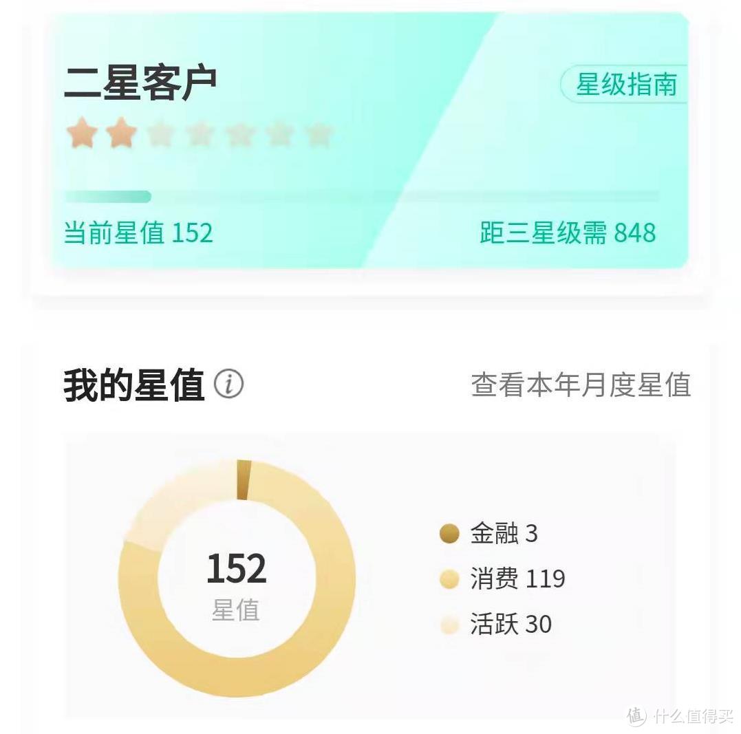 每月无门槛领微信立减金，农行星级玩对了吗？