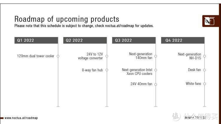猫头鹰公布2022年产品路线图，“猫儿扇”将更新白色版本