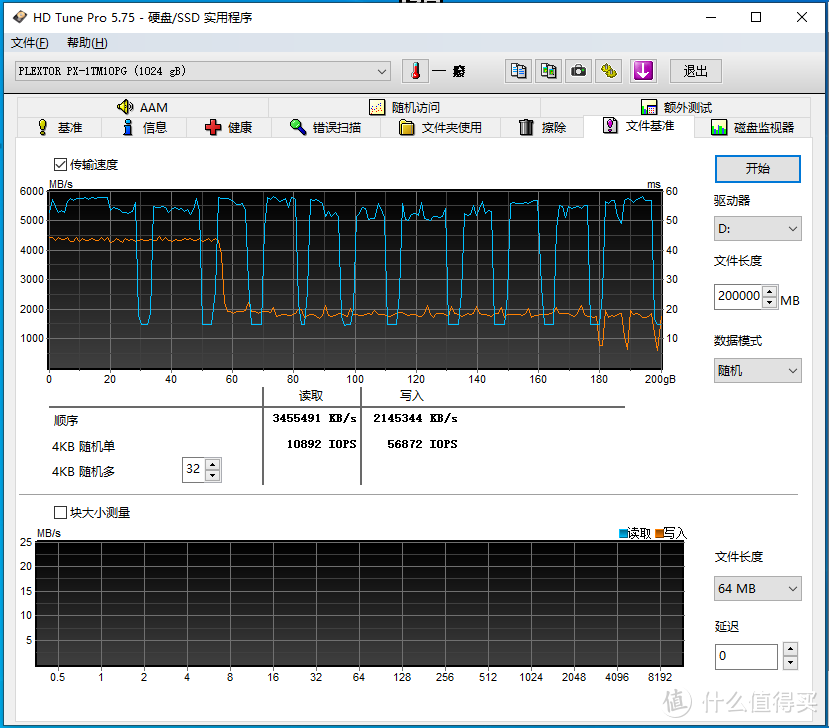 最强英韧IG5236方案——Plextor M10P(G) 1024GB评测