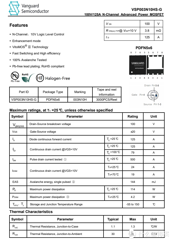 拆解报告：iQOO 120W 氮化镓闪充V12060L0B0-CN
