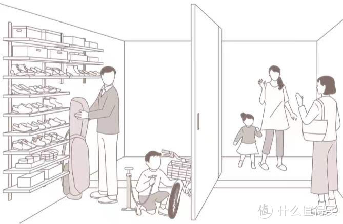 日式住宅的整洁精髓，全在这2平的“内外分离”设计里，经典实用