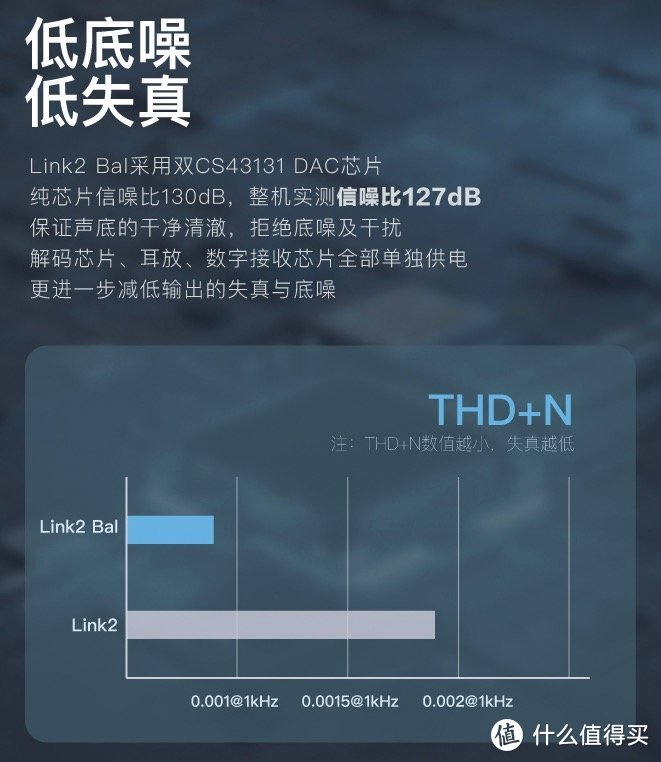 乂度发布 Link2 bal 平衡解码耳放：搭载双DAC芯片，270mW大功率