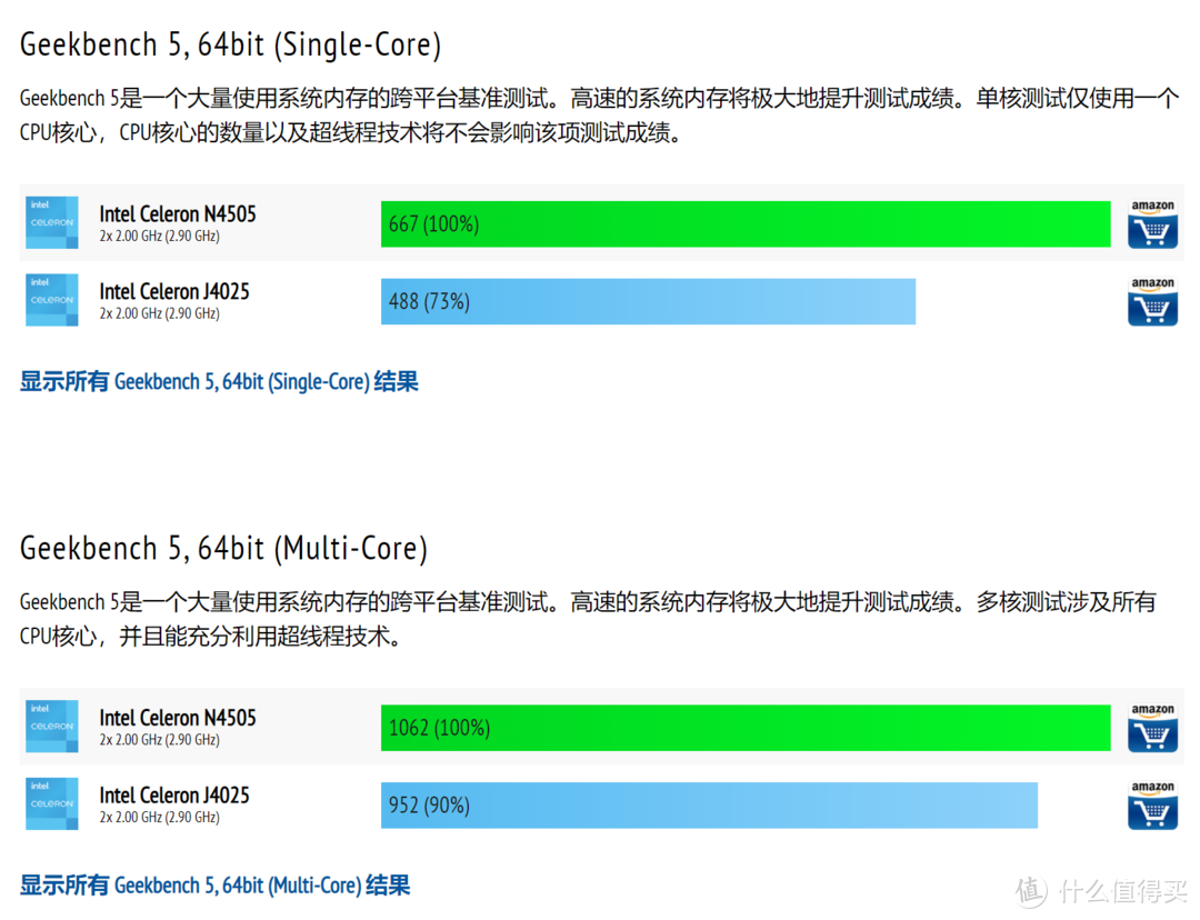 威联通NAS外网访问手把手教程：Link、Zerotier One、DDNSTO、蒲公英，操作超简单！