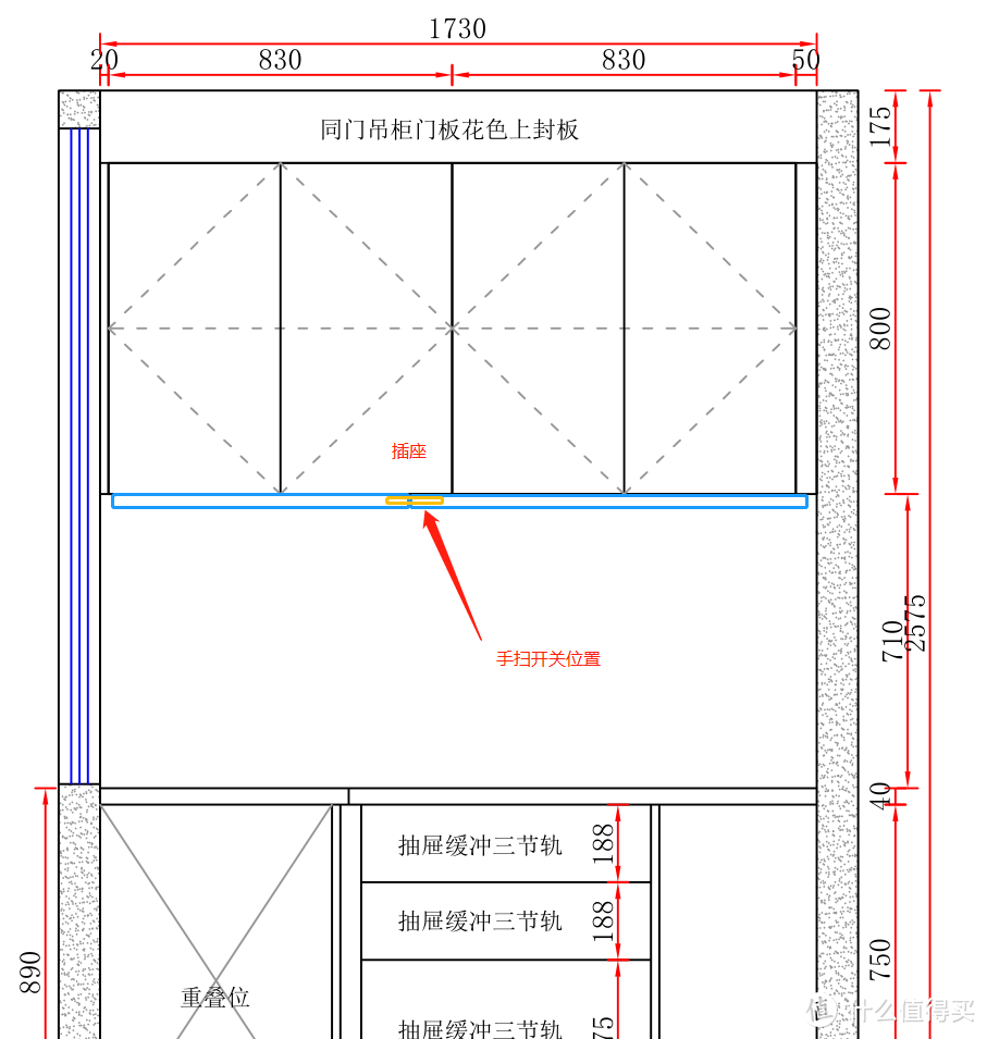 我家的情况，两端蓝色的矩形代表LED灯带