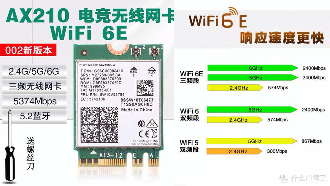 升级AX210无线WiFi 6E网卡，体验WIFI 6极速，体验真是不错，大家会考虑升级WiFi 6网卡吗？