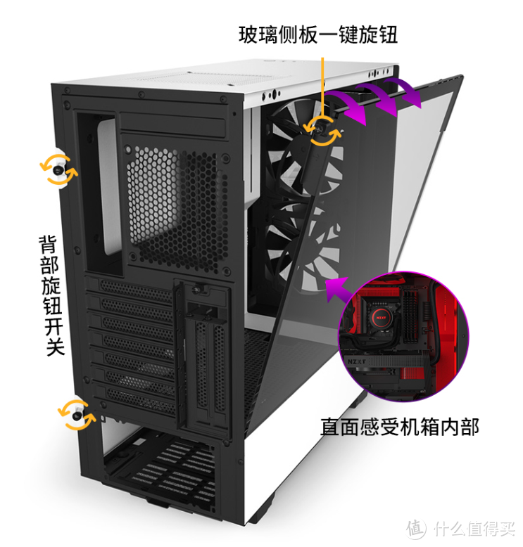 打開機箱十分方便，日常維護，升級，觀賞，都是一鍵旋鈕，透明側板下翻，拆另一側背板也只需旋下兩枚螺絲即可。