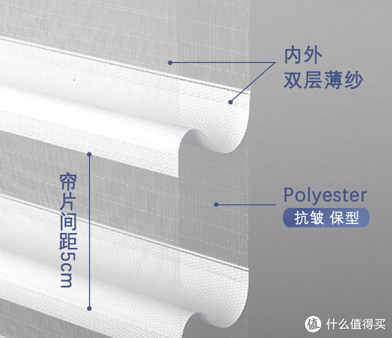 书房窗帘怎么选，什么材质最好，怎样搭配才是最优解，一篇文章告诉你