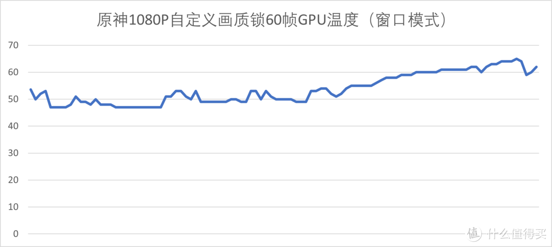 为王的诞生献上礼炮——冥王峡谷NUC官方恢复VegaM驱动更新