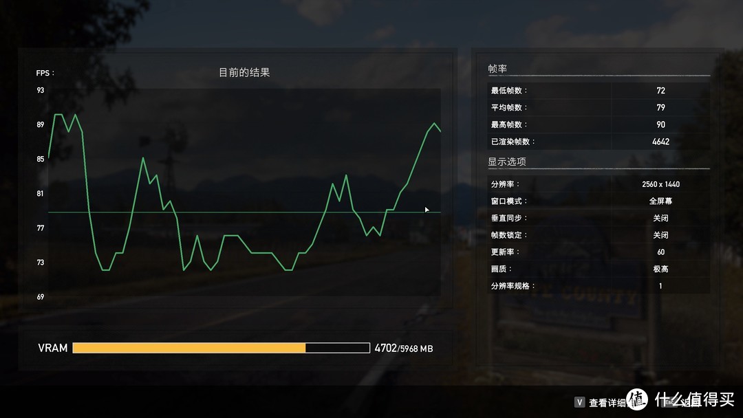 这次是玩家的全面胜利？RTX2060 12GB比6GB版更值得买