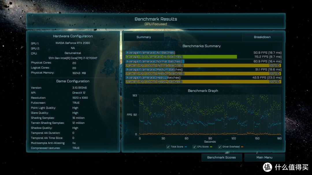 这次是玩家的全面胜利？RTX2060 12GB比6GB版更值得买