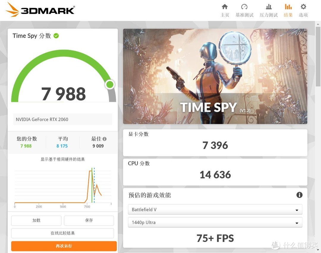 这次是玩家的全面胜利?rtx2060 12gb比6gb版更值得买