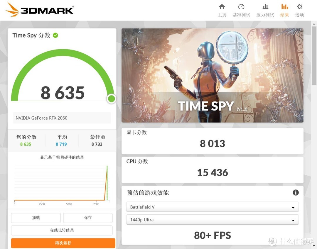 这次是玩家的全面胜利？RTX2060 12GB比6GB版更值得买