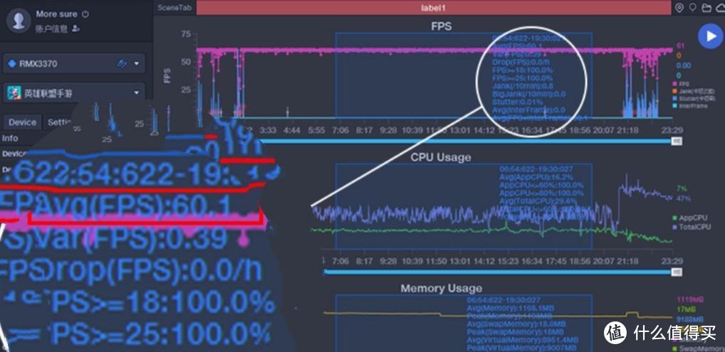 预算2000出头，你会选择这台iQOO Neo5 SE吗？