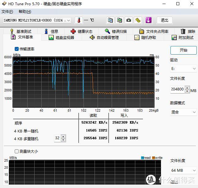 高性价比三星PM980Pro固态、三星PM9A1固态1TB 评测